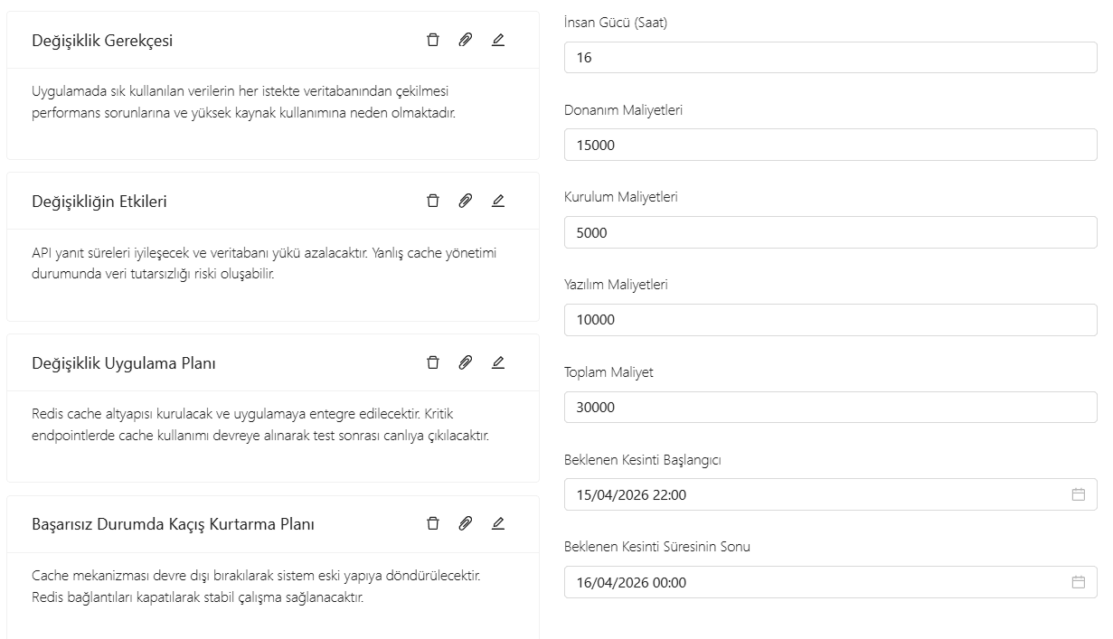 Değişiklik planlama paneli